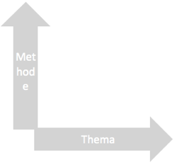 Infografik